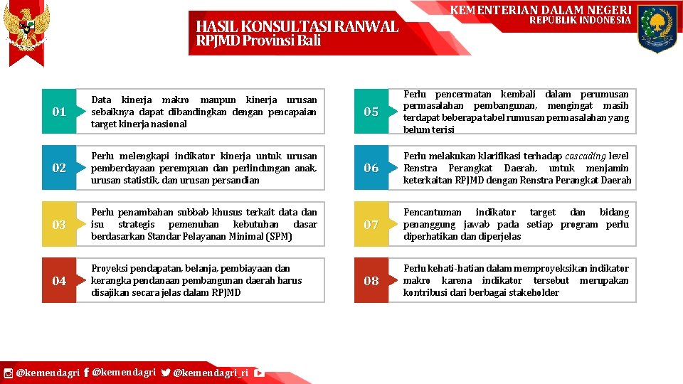 HASIL KONSULTASI RANWAL KEMENTERIAN DALAM NEGERI REPUBLIK INDONESIA RPJMD Provinsi Bali 01 Data kinerja