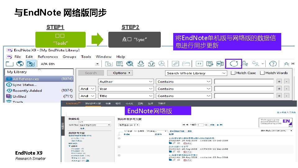 与End. Note 网络版同步 STEP 1 �� “Tools” STEP 2 点� “Sync” End. Note网络版 End.