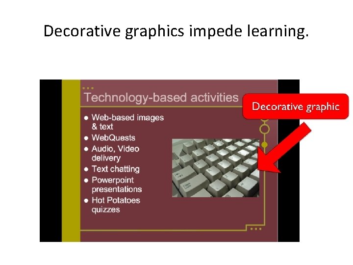 Decorative graphics impede learning. 