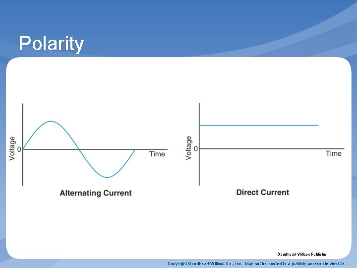 Polarity Goodheart-Willcox Publisher Copyright Goodheart-Willcox Co. , Inc. May not be posted to a