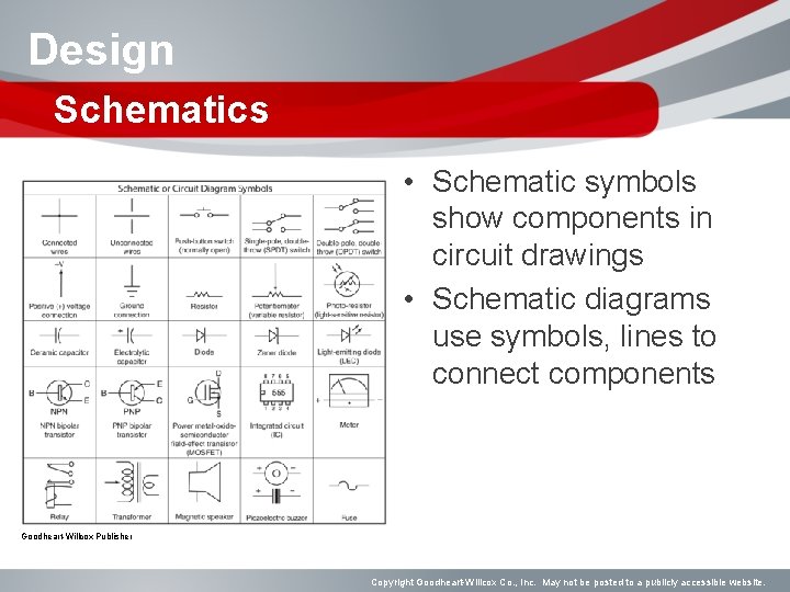 Design Schematics • Schematic symbols show components in circuit drawings • Schematic diagrams use