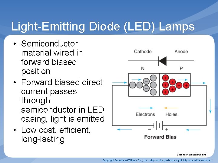 Light-Emitting Diode (LED) Lamps • Semiconductor material wired in forward biased position • Forward