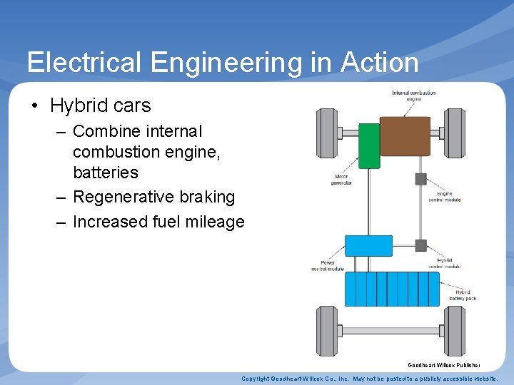 Electrical Engineering in Action • Hybrid cars – Combine internal combustion engine, batteries –