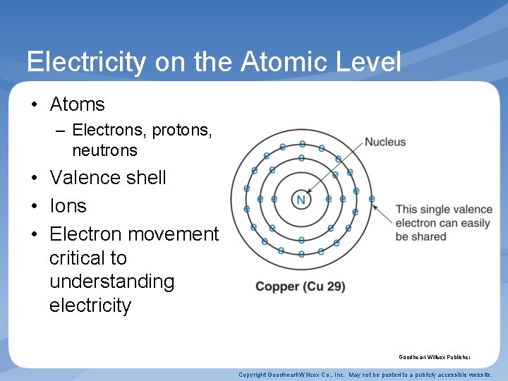 Electricity on the Atomic Level • Atoms – Electrons, protons, neutrons • Valence shell