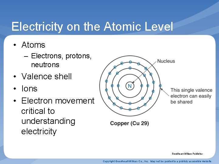 Electricity on the Atomic Level • Atoms – Electrons, protons, neutrons • Valence shell Electricity on the Atomic Level • Atoms – Electrons, protons, neutrons • Valence shell