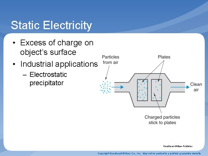 Static Electricity • Excess of charge on object’s surface • Industrial applications – Electrostatic