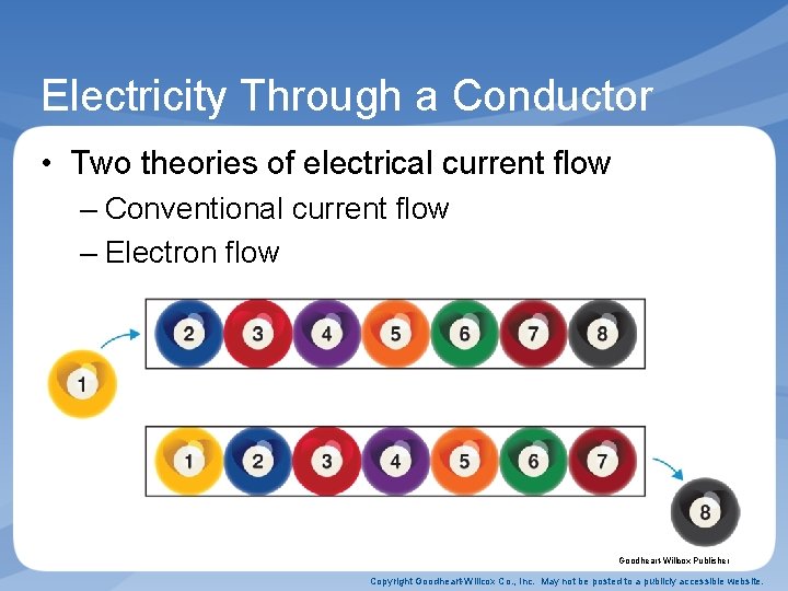 Electricity Through a Conductor • Two theories of electrical current flow – Conventional current