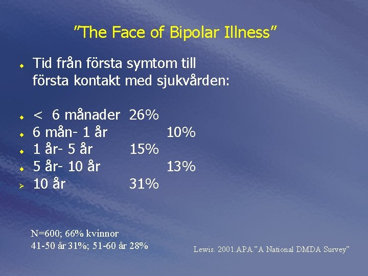 ”The Face of Bipolar Illness” ¨ ¨ ¨ Ø Tid från första symtom till