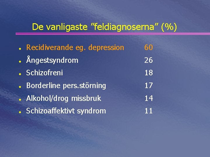 De vanligaste ”feldiagnoserna” (%) ¨ Recidiverande eg. depression 60 ¨ Ångestsyndrom 26 ¨ Schizofreni