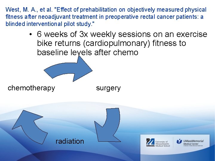 West, M. A. , et al. "Effect of prehabilitation on objectively measured physical fitness