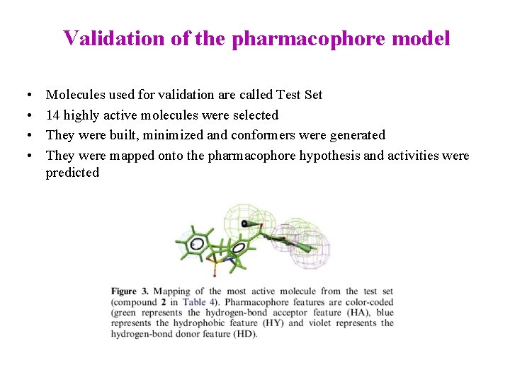 Validation of the pharmacophore model • • Molecules used for validation are called Test