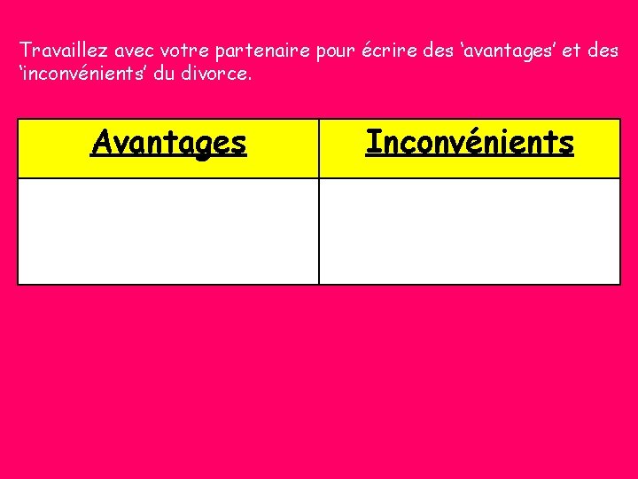 Travaillez avec votre partenaire pour écrire des ‘avantages’ et des ‘inconvénients’ du divorce. Avantages