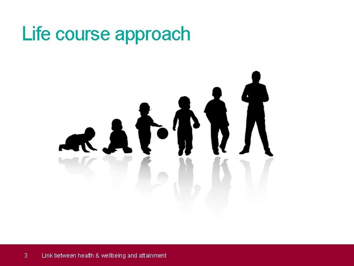 Life course approach 3 Link between health & wellbeing and attainment 