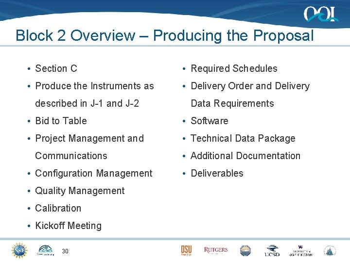 Block 2 Overview – Producing the Proposal • Section C • Required Schedules •