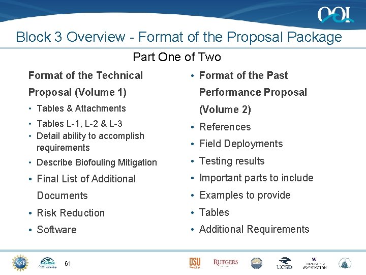 Block 3 Overview - Format of the Proposal Package Part One of Two Format