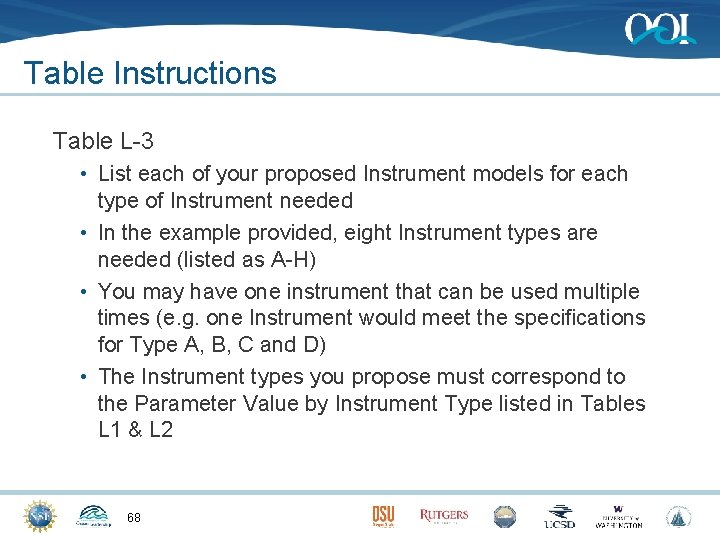 Table Instructions Table L-3 • List each of your proposed Instrument models for each