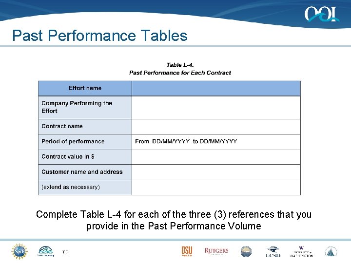 Past Performance Tables Complete Table L-4 for each of the three (3) references that