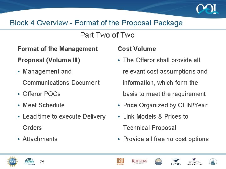Block 4 Overview - Format of the Proposal Package Part Two of Two Format