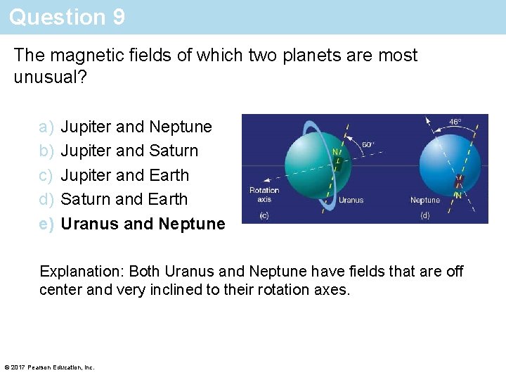 Question 9 The magnetic fields of which two planets are most unusual? a) b)