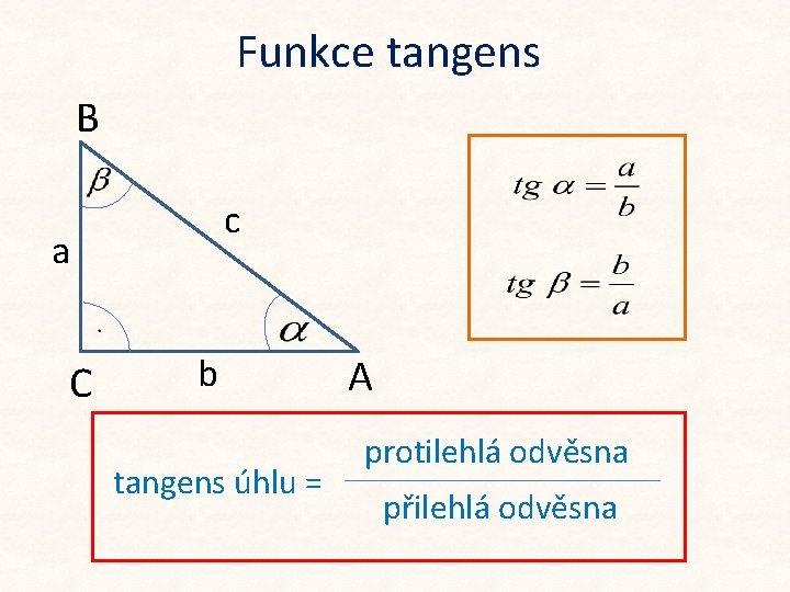 Funkce tangens B c a C b tangens úhlu = A protilehlá odvěsna přilehlá