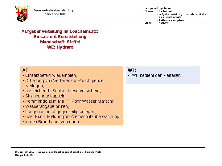 Feuerwehr-Kreisausbildung Rheinland-Pfalz Lehrgang: Truppführer Thema: Löscheinsatz - Aufgabenverteilung innerhalb der Staffel beim Löscheinsatz -