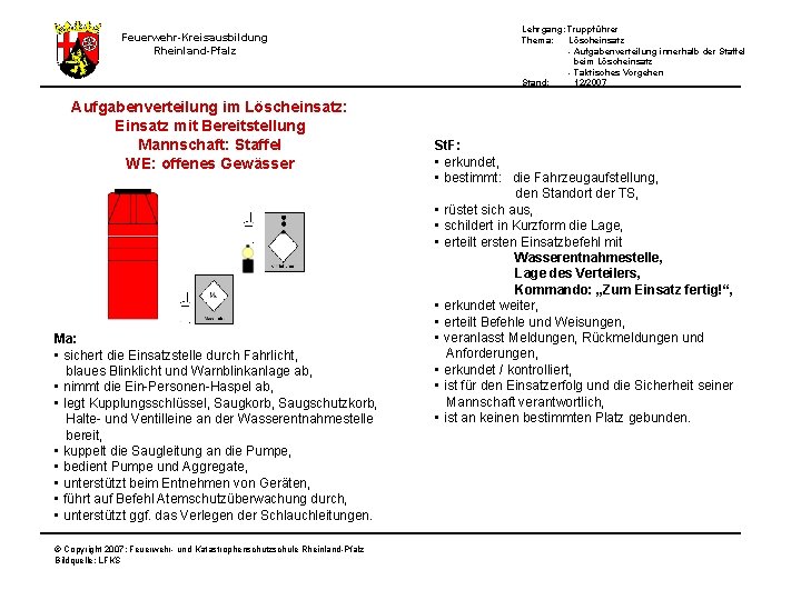 Lehrgang: Truppführer Thema: Löscheinsatz - Aufgabenverteilung innerhalb der Staffel beim Löscheinsatz - Taktisches Vorgehen