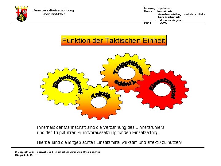 Feuerwehr-Kreisausbildung Rheinland-Pfalz Lehrgang: Truppführer Thema: Löscheinsatz - Aufgabenverteilung innerhalb der Staffel beim Löscheinsatz -