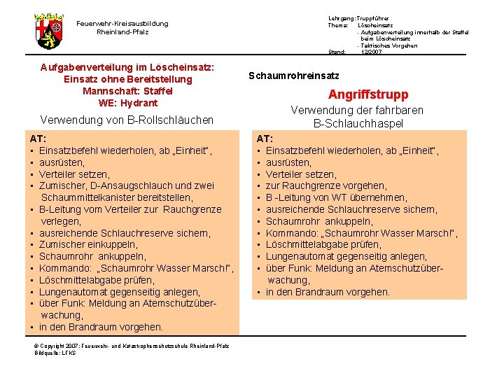 Lehrgang: Truppführer Thema: Löscheinsatz - Aufgabenverteilung innerhalb der Staffel beim Löscheinsatz - Taktisches Vorgehen