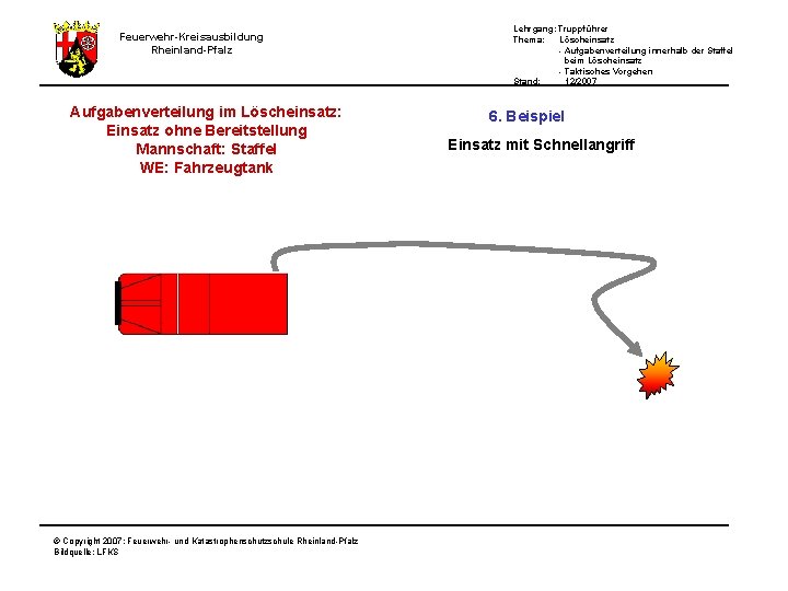 Feuerwehr-Kreisausbildung Rheinland-Pfalz Aufgabenverteilung im Löscheinsatz: Einsatz ohne Bereitstellung Mannschaft: Staffel WE: Fahrzeugtank © Copyright