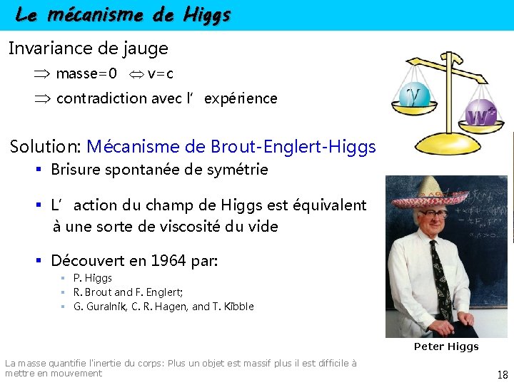 Le mécanisme de Higgs Invariance de jauge masse=0 v=c contradiction avec l’expérience Solution: Mécanisme