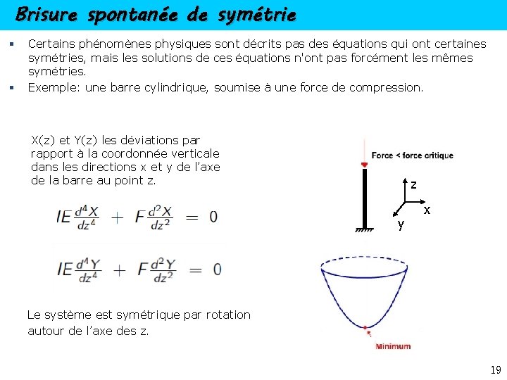 Brisure spontanée de symétrie § § Certains phénomènes physiques sont décrits pas des équations