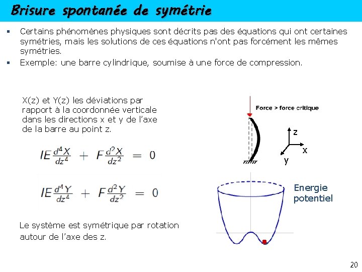 Brisure spontanée de symétrie § § Certains phénomènes physiques sont décrits pas des équations