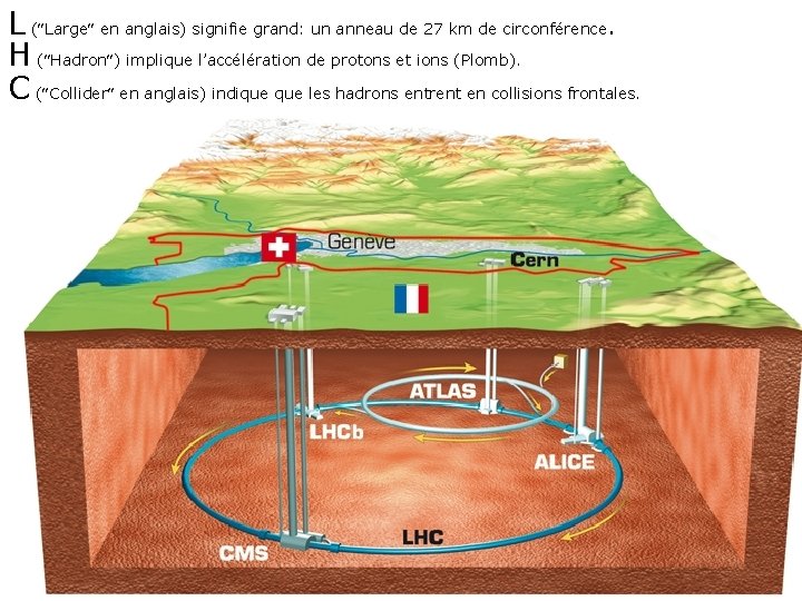 L ( Large en anglais) signifie grand: un anneau de 27 km de circonférence.