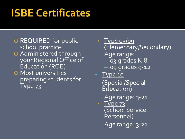 ISBE Certificates REQUIRED for public school practice Administered through your Regional Office of Education