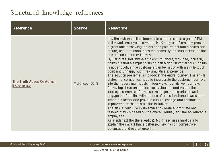 Structured knowledge references Reference The Truth About Customer Experience © Internal Consulting Group 2015