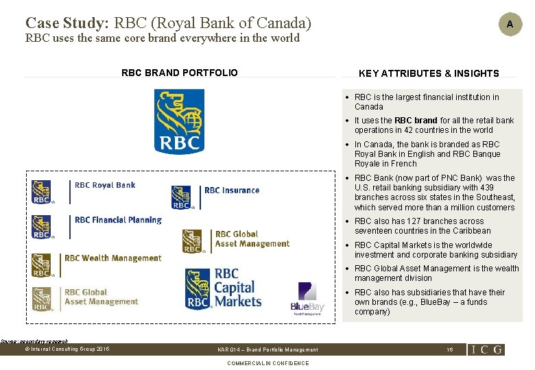 Case Study: RBC (Royal Bank of Canada) A RBC uses the same core brand
