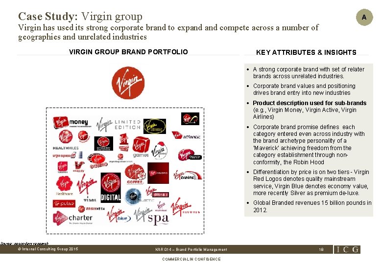 Case Study: Virgin group A Virgin has used its strong corporate brand to expand