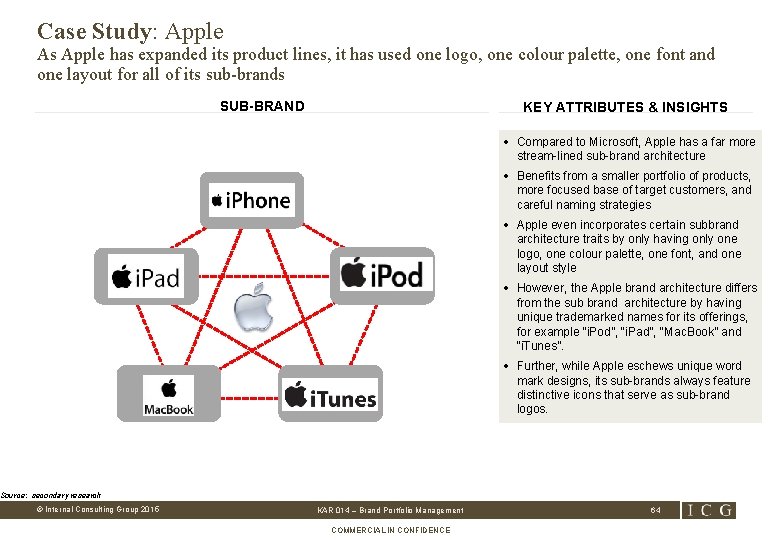 Case Study: Apple As Apple has expanded its product lines, it has used one