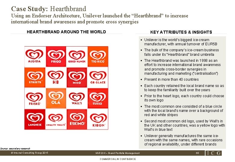 Case Study: Hearthbrand Using an Endorser Architecture, Unilever launched the “Hearthbrand” to increase international