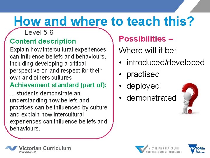 How and where to teach this? Level 5 -6 Content description Explain how intercultural