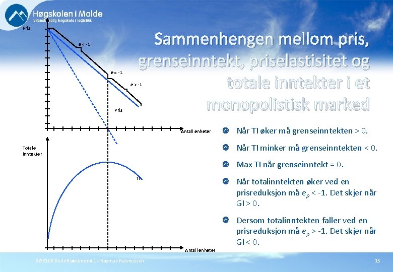 Pris e < -1 e = -1 Sammenhengen mellom pris, grenseinntekt, priselastisitet og totale