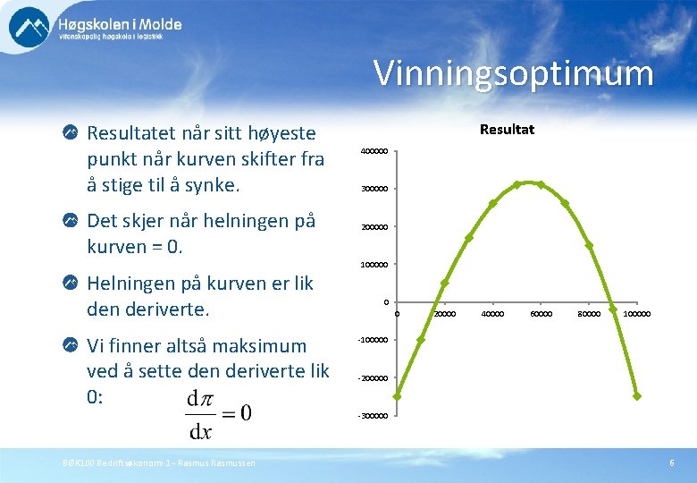 Vinningsoptimum Resultatet når sitt høyeste punkt når kurven skifter fra å stige til å