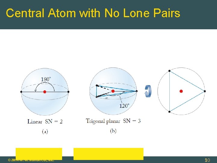 Central Atom with No Lone Pairs © 2014 W. W. Norton Co. , Inc.