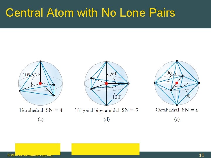 Central Atom with No Lone Pairs © 2014 W. W. Norton Co. , Inc.