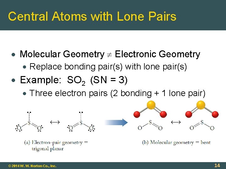 Central Atoms with Lone Pairs Molecular Geometry Electronic Geometry Replace bonding pair(s) with lone