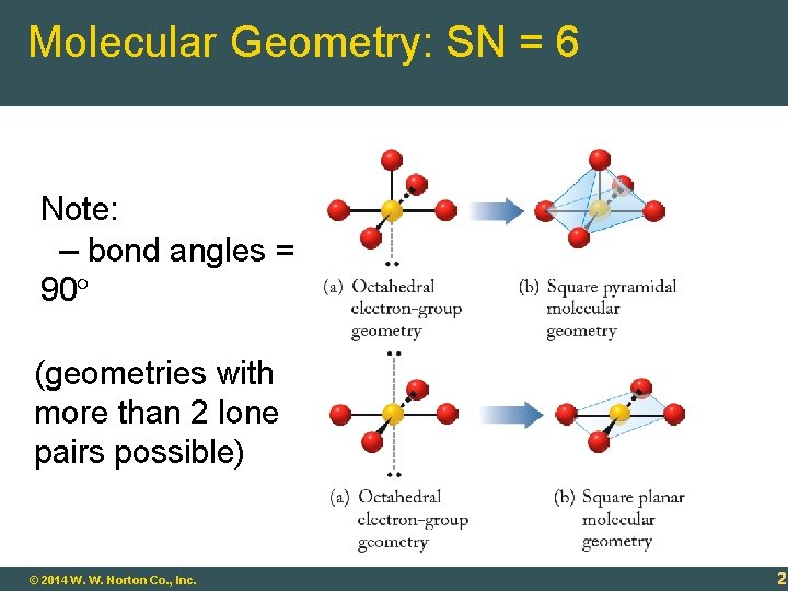 Molecular Geometry: SN = 6 Note: – bond angles = 90 (geometries with more