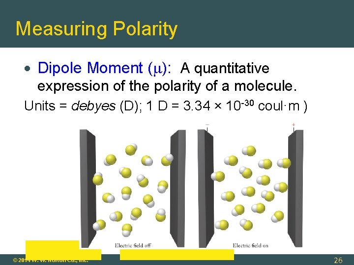 Measuring Polarity Dipole Moment ( ): A quantitative expression of the polarity of a