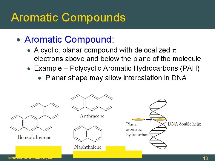 Aromatic Compounds Aromatic Compound: A cyclic, planar compound with delocalized electrons above and below