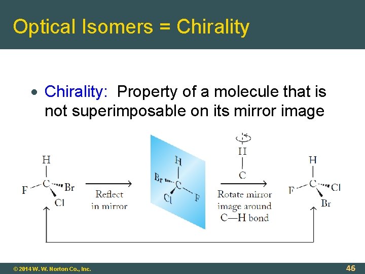 Optical Isomers = Chirality: Property of a molecule that is not superimposable on its
