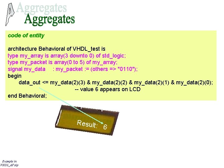 code of entity architecture Behavioral of VHDL_test is type my_array is array(3 downto 0)